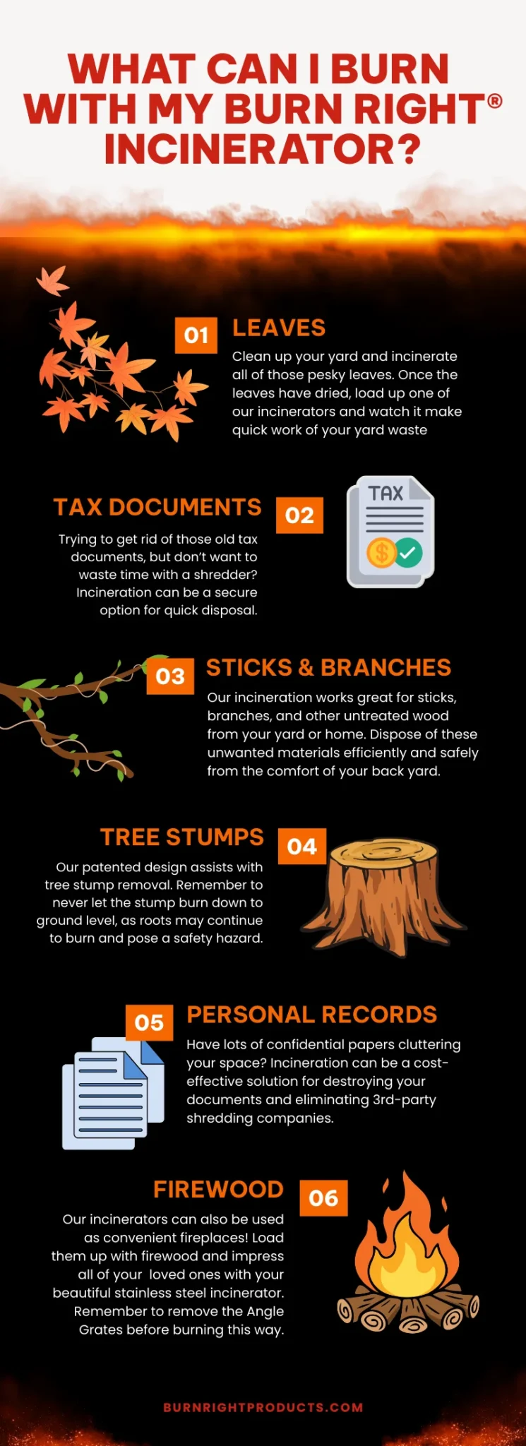 What Can I Burn with My Burn Right Incinerator?